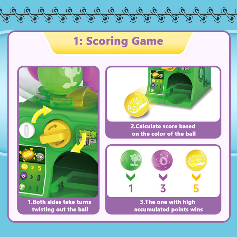 Plants vs. Zombies Mini Blocch - Plant Parent Yearly recensione e prezzo